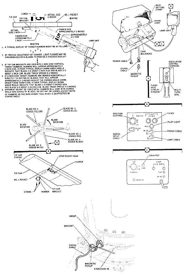 Rotor blade tracking