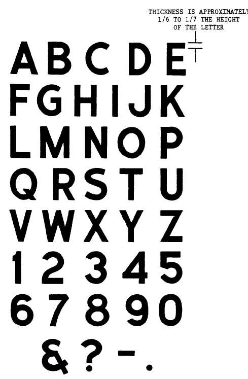 lettering alphabet. Lettering and Stencil Alphabet