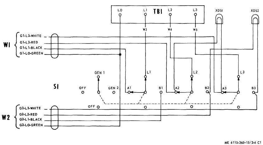 Manual Rv Generator Transfer Switch