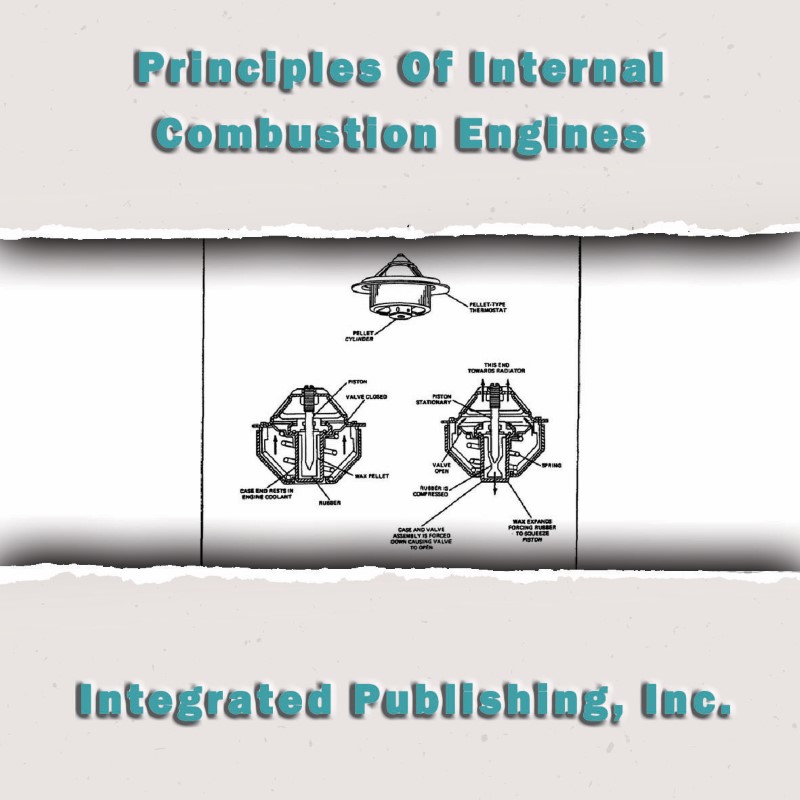 Principles Of Internal Combustion Engines