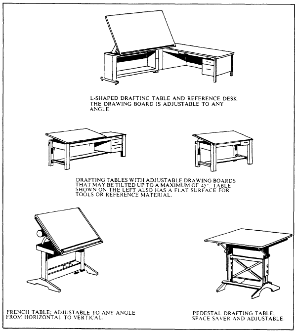Drafting Tables With Boards