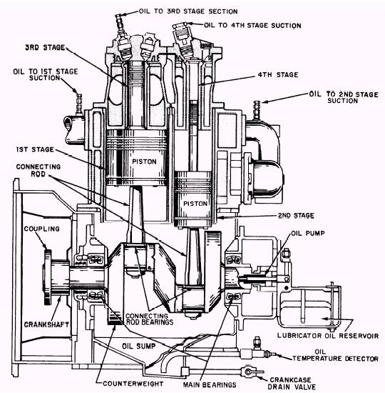 214218 Large Volume Compressor Air Line Industrial Oil  Feeder Lubricator Tool 