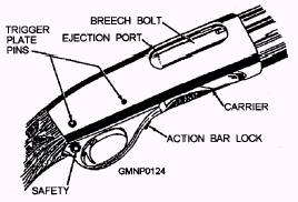 Remington+870+shotgun+nomenclature