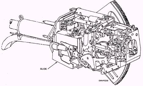 Mk 47 Technical Manual
