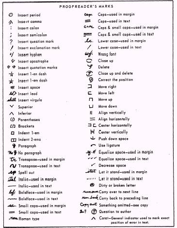 Proofreading editing marks