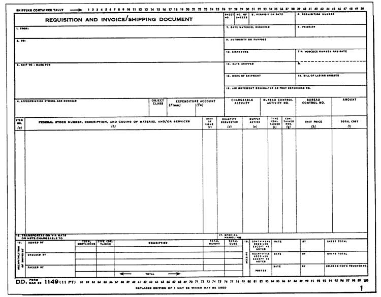 Dd Form 1149 Fillable Pdf