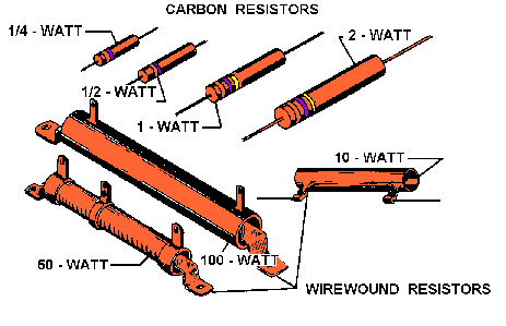 resistor wattage