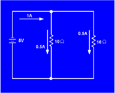 What Is The Net Resistance Of Resistors Connected In Series