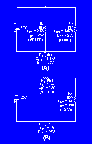 Current and voltage in series and parallel circuits. 32NE0234.