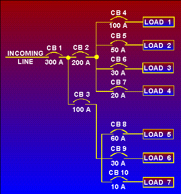 32NE0283.GIF (19918 bytes)