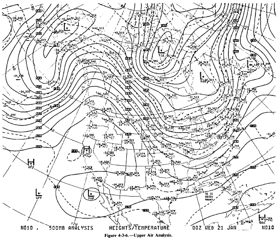 Upper Air Charts