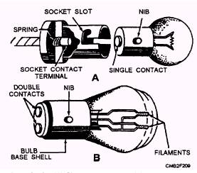 Lighting Circuit
