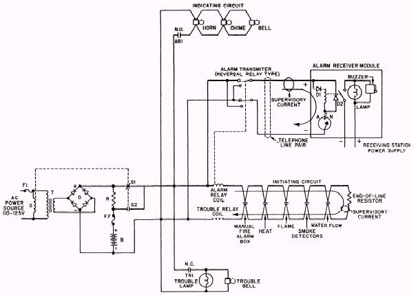 Alarm System Schematic Diagram Circuit Diagram