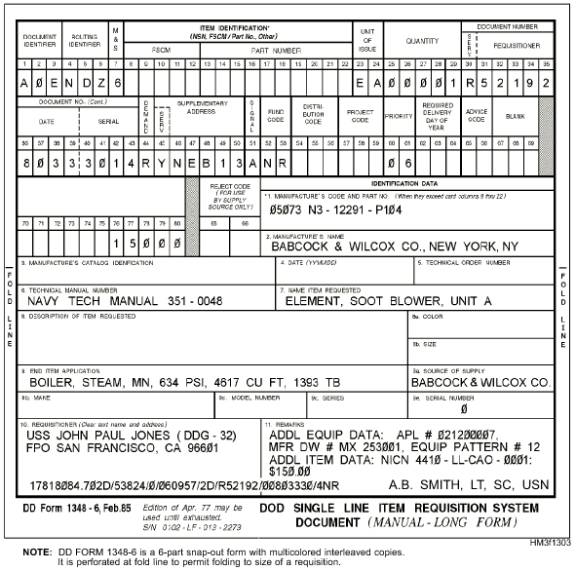 Professional Books And Publications