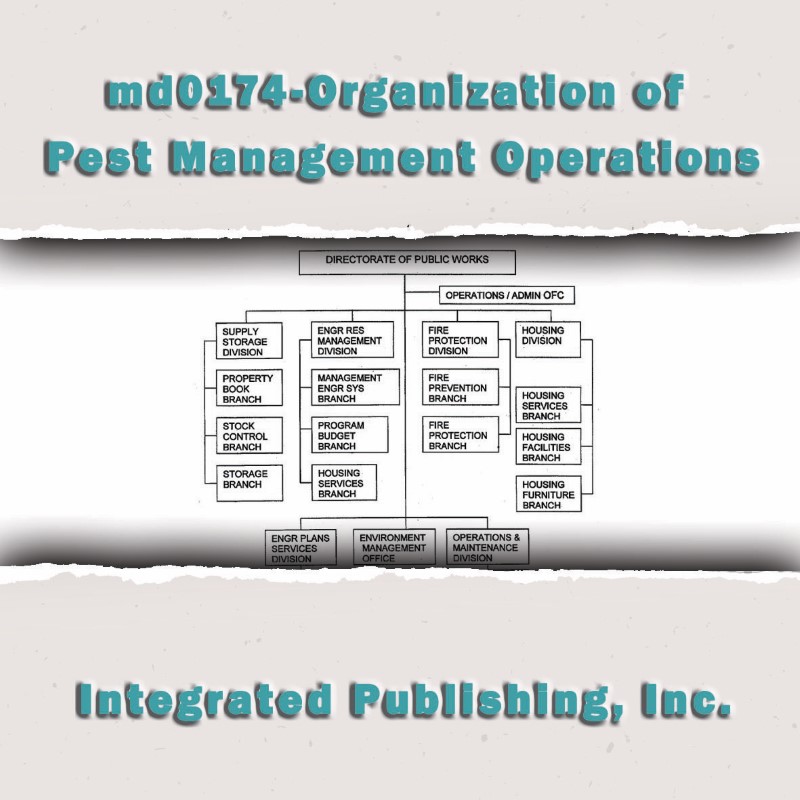 Organization of Pest Management Operations