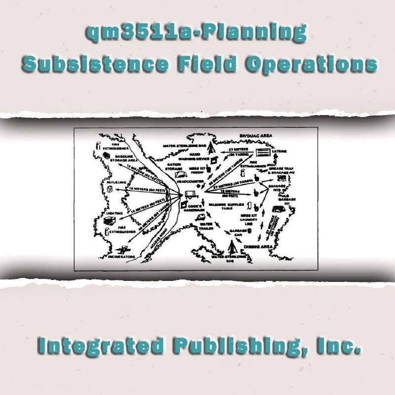 Planning Subsistence Field Operations