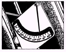 Boom Angle Indicators