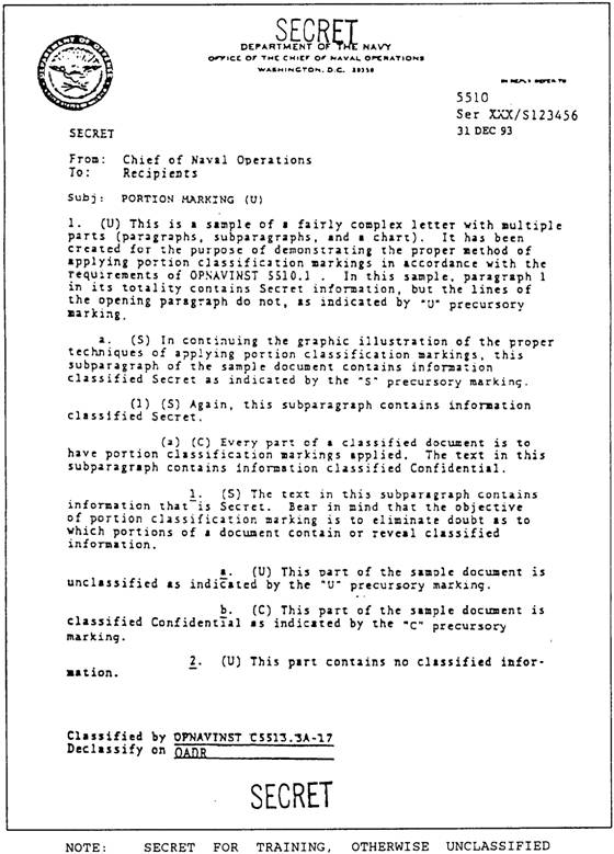 ROUTING AND HANDLING OF OFFICIAL CORRESPONDENCE