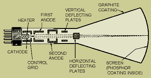 33NP0117.GIF (5873 bytes)