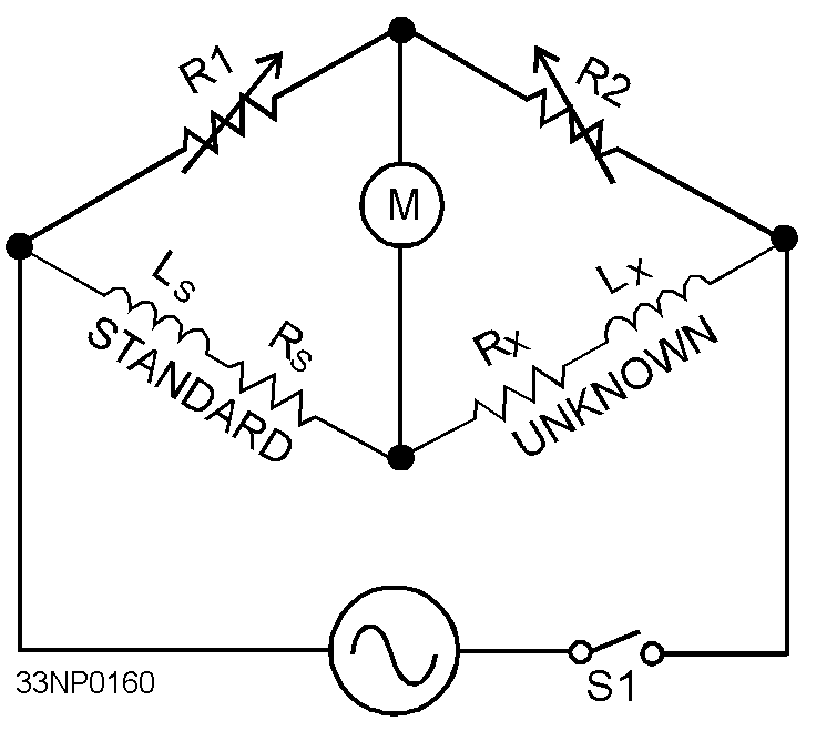 Inductance bridge.