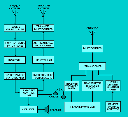 0052.GIF (6985 bytes)