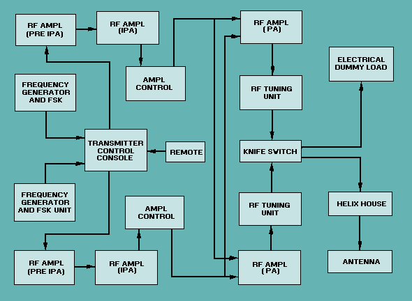 0105.GIF (9240 bytes)