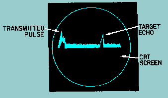 0108.GIF (3166 bytes)