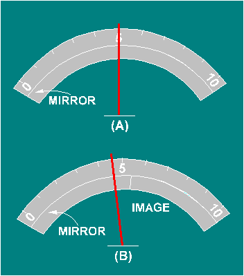 32NE0251.GIF (4500 bytes)