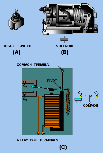 32NE0286.GIF (11273 bytes)