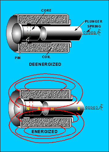 32NE0302.GIF (26440 bytes)