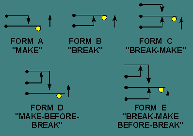 32NE0305.GIF (4119 bytes)