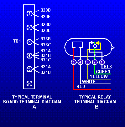 32NE0392.GIF (13742 bytes)