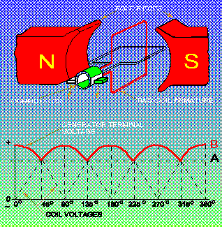 32NE0399.GIF (12308 bytes)