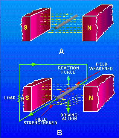 32NE0404.GIF (19873 bytes)