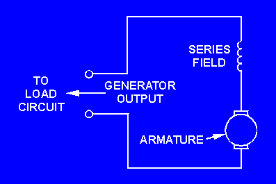 32NE0409.GIF (2275 bytes)