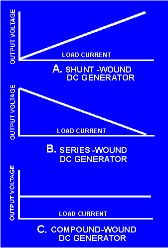 32NE0412.GIF (4836 bytes)
