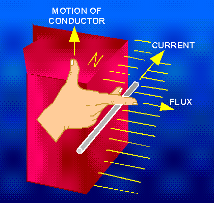 32NE0419.GIF (17407 bytes)