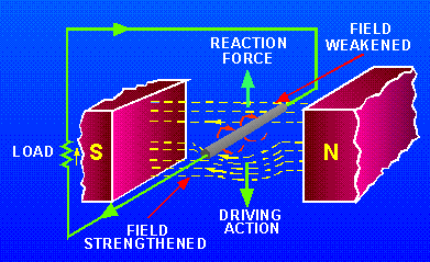 SUM0404.GIF (11813 bytes)