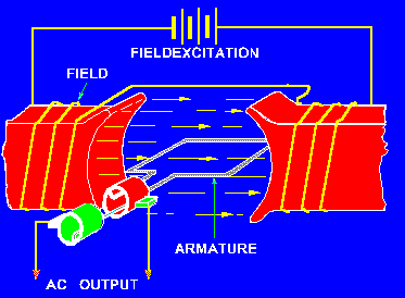 SUMA428.GIF (6001 bytes)