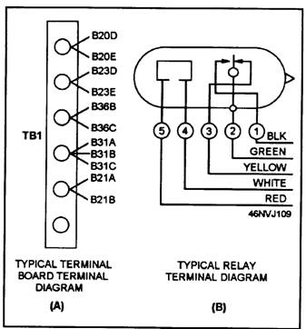 Electrical Diagrams