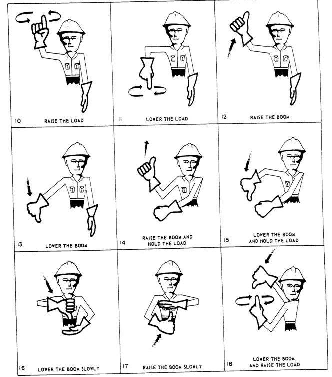 Spotting Hand Signals